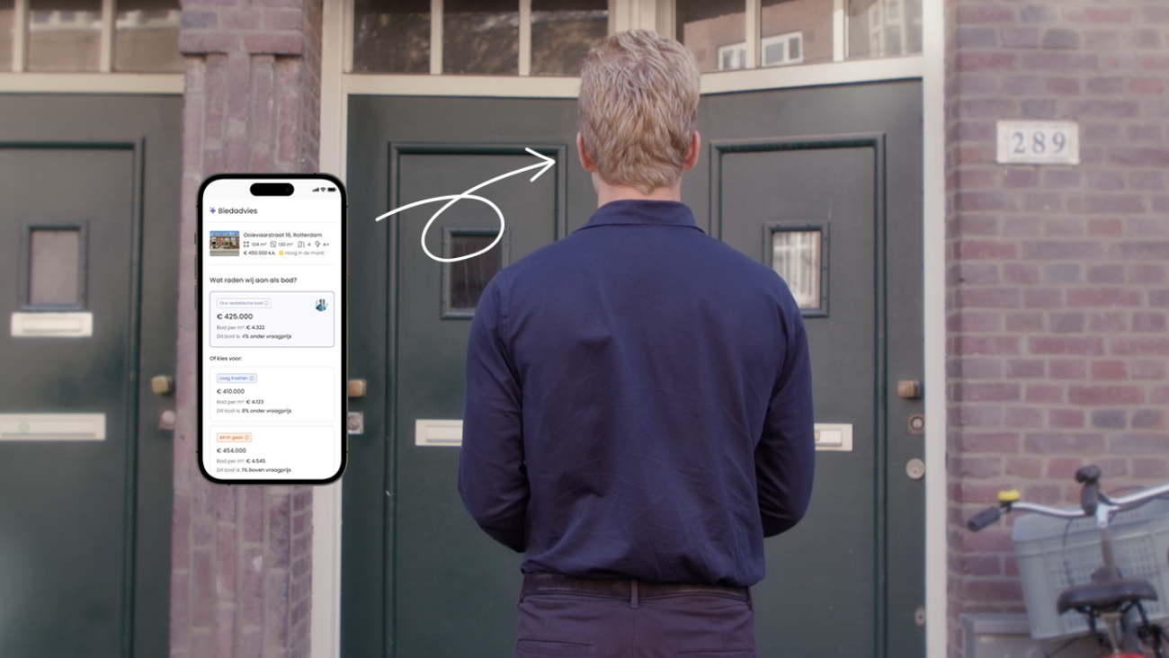 Huispedia Plus: De manier om succesvol te bieden op een huis