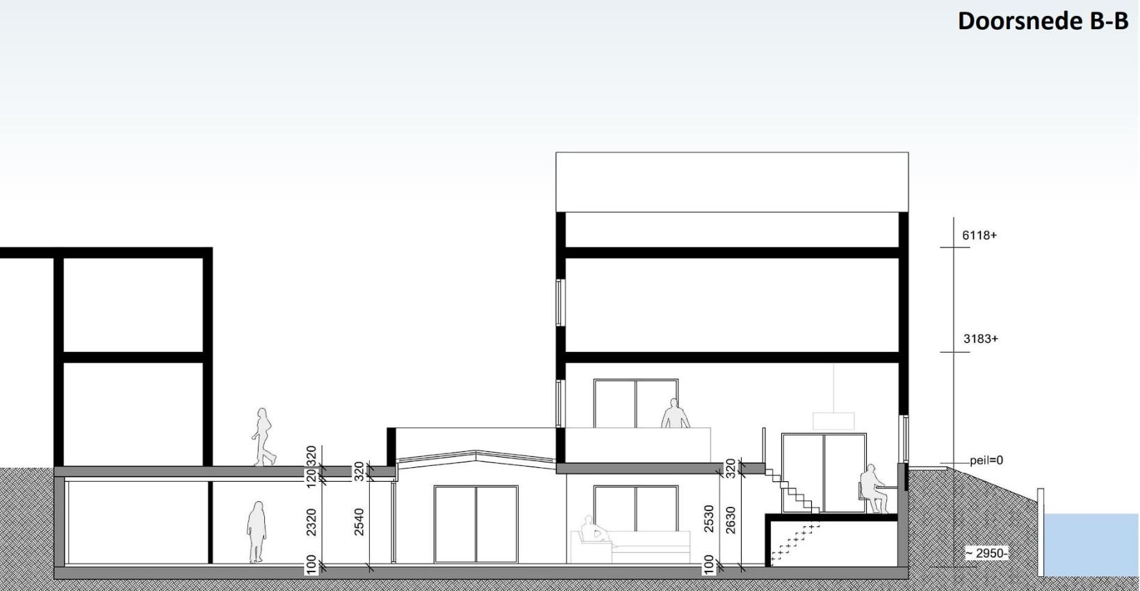Vrijstaande woning te koop: Overschiese Kleiweg 677B, Rotterdam