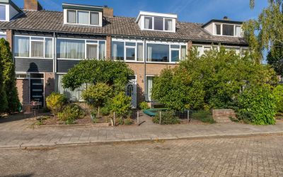 Hunzestraat 20